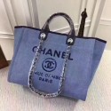 Knockoff High Quality Chanel Canvas Tote Shopping Bag 8046 Blue HV10025FA65